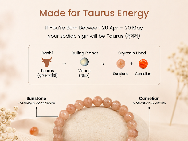 Tarus Rashi Zodiac Bracelet